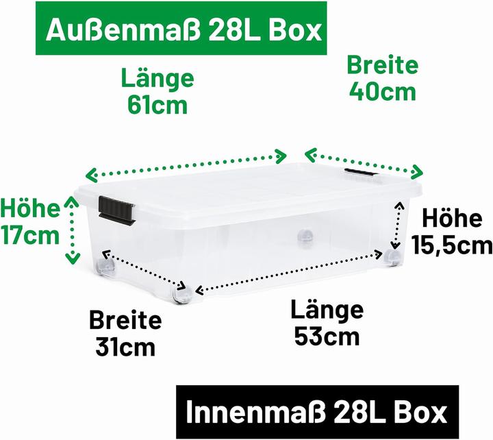 Produktbild Novaliv Unterbett Aufbewahrungsbox mit Rollen Deckel 28L Anthrazit Nestbar stapelbare Clipverschluss (28 l)