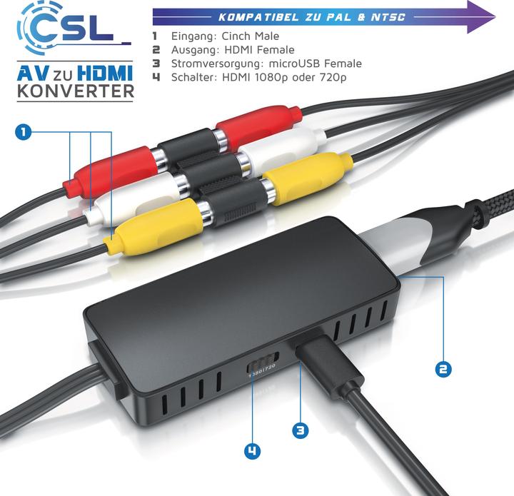 Produktbild CSL AV zu HDMI (Analog -> Digital)