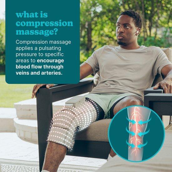 Produktbild Homedics SR-CMXKE10HBND Modulair Compression System Knee Wrap + Controller
