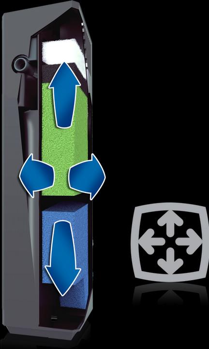 Image du produit Juwel Aquarium Bioflow Super (120 l, Filtres internes, Eau douce, Eau salée)