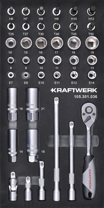 Kraftwerk Umschaltknarrensatz
