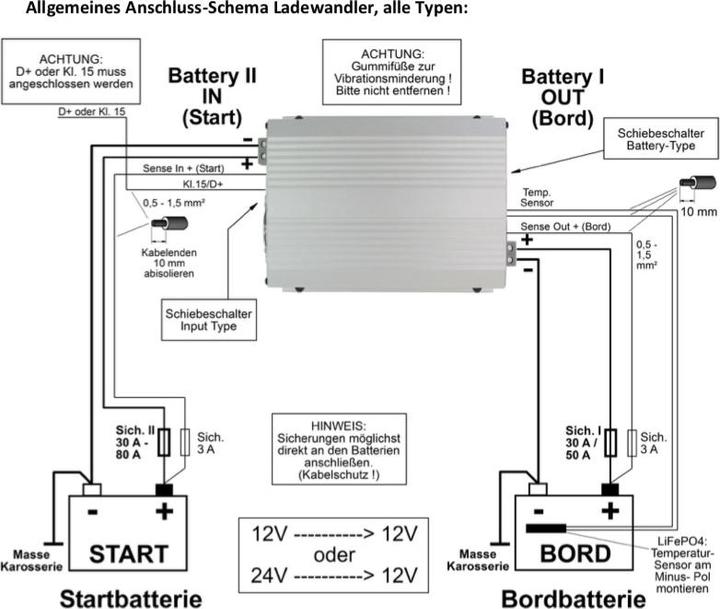 Produktbild Votronic 3315 VCC 2412-45 IUoU-Li 45A B2B Ladegerät (12V, 24V, 45 A)