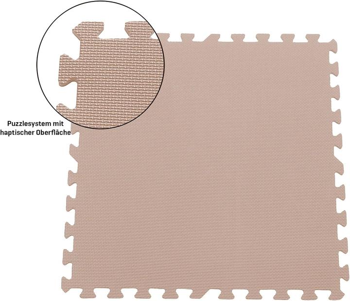 Actual product image Sporttrend 24 Bodenschutzmatten-Set (1 cm)