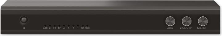 Actual product image Goobay HDMI switch box 4 to 1 with audio output