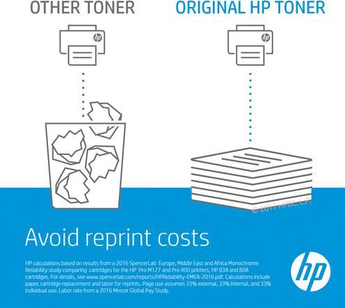 Actual product image HP 207A (C)