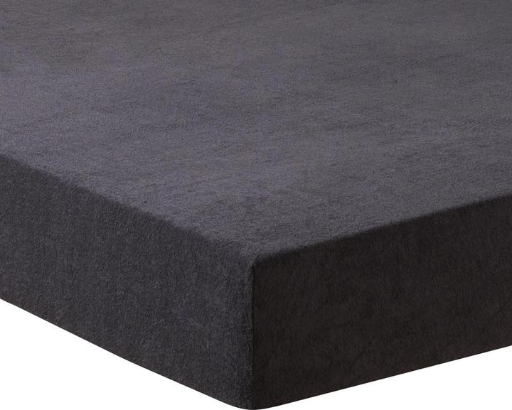 Fitted sheets