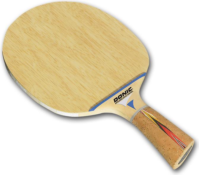 Gubler Appelgren Control