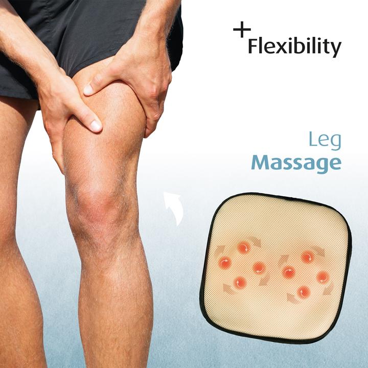 Actual product image Prorelax Footmasager