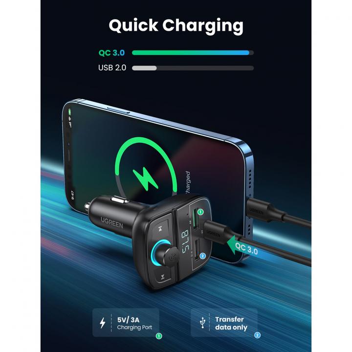 Actual product image Ugreen Transmitter + Charger