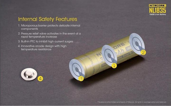 Actual product image Nitecore 18650 USB battery 3500mAh NL1835r