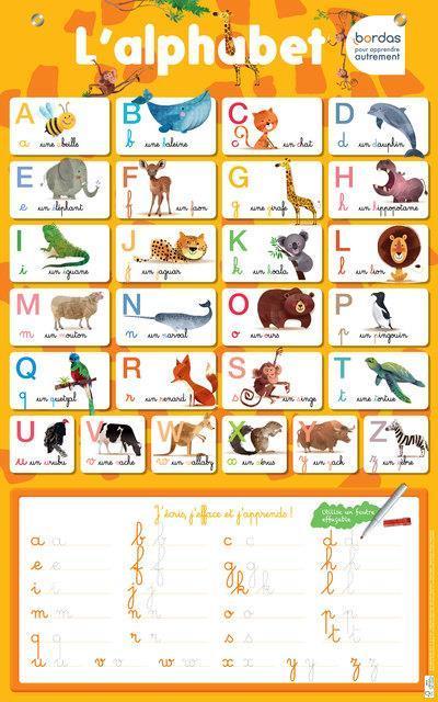 Produktbild L'alphabet : affiche ardoise (Französisch, Collectif, 2016)