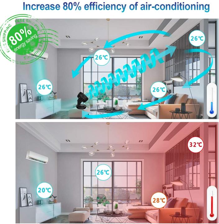 Produktbild Mycarbon Tischventilator