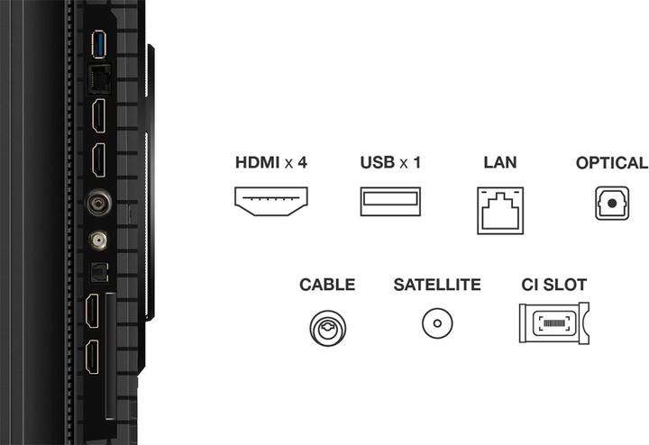Produktbild TCL 75P8K (75", QLED, 4K, 2025)