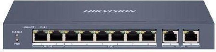 Network switches