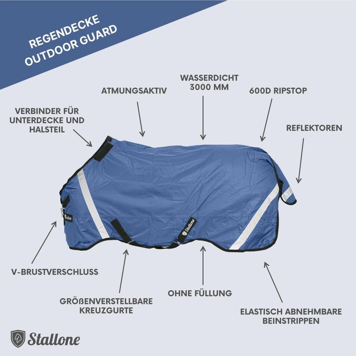 Actual product image Stallone Outdoor Guard rain cover