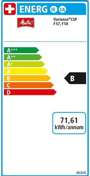 Energie-Label Melitta Caffeo Varianza CSP