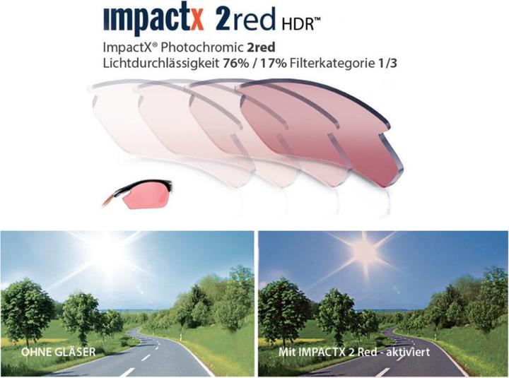 Immagine prodotto Rudy Project Obiettivo Propulse impactX2