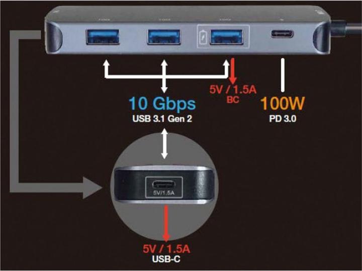 Produktbild Roline USB-hubs / -switches (USB-C, 5 Ports)