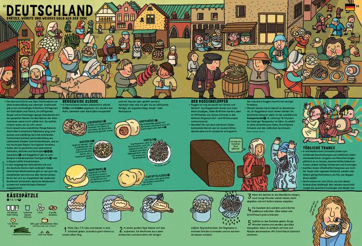 Produktbild Alle Welt zu Tisch (Deutsch, Thomas Weiler, Aleksandra Mizielinscy, Natalia Baranowska, Daniel Mizielinscy, 2021)