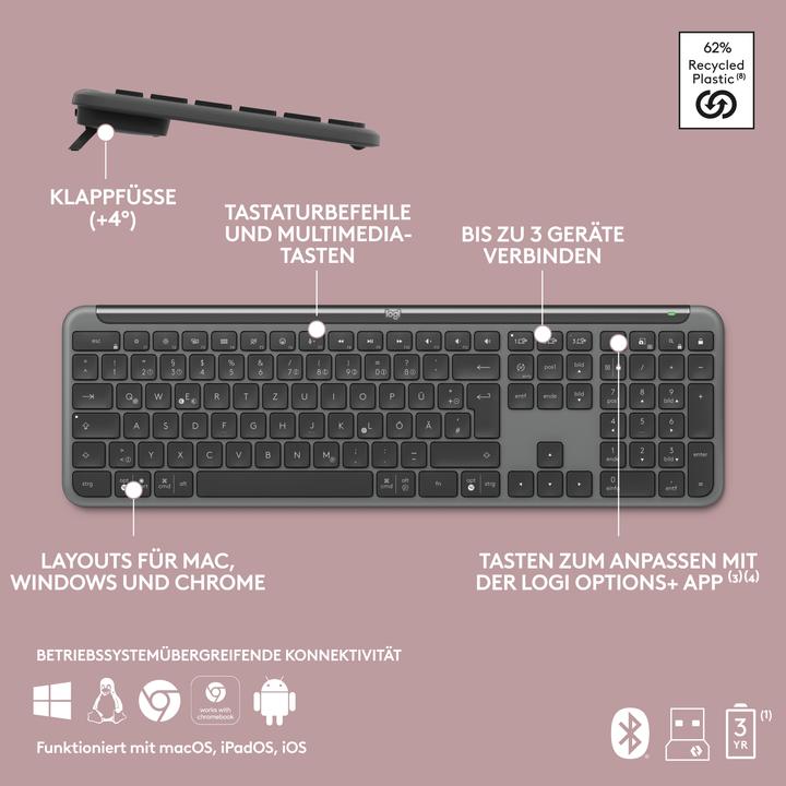 Actual product image Logitech Signature Slim Combo MK950 (DE, Wireless)