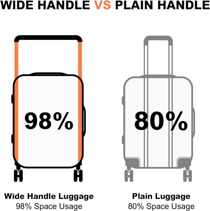 Immagine prodotto British Traveller Hartschalen-Handgepäckkoffer mit TSA-Schloss (38 l, Bagaglio a mano (fino a 50 litri))