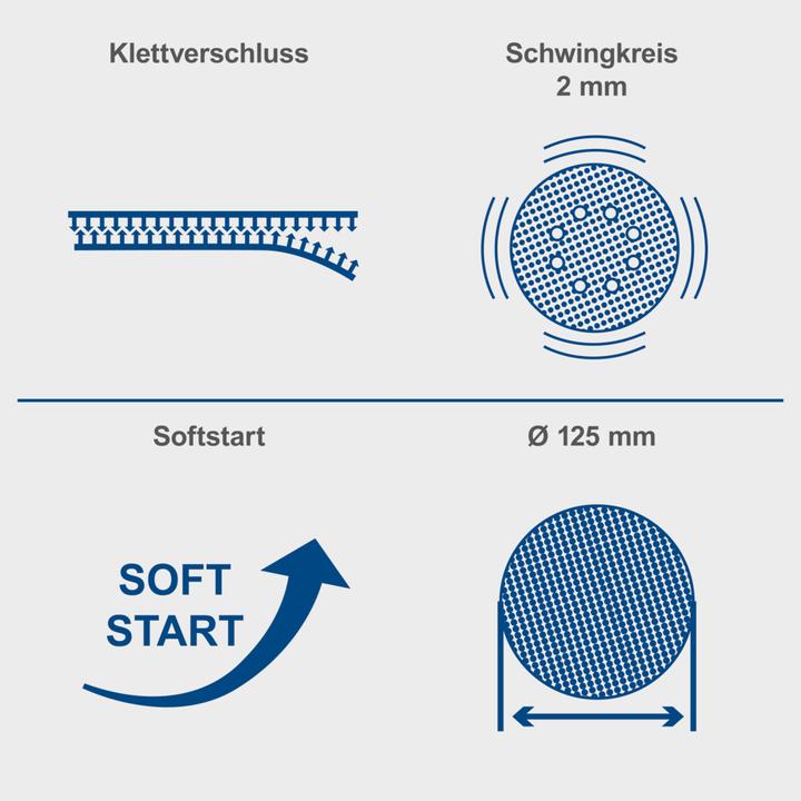 Actual product image Scheppach C-OBS125-X cordless random orbit sander (DIY) (Eccentric grinder)