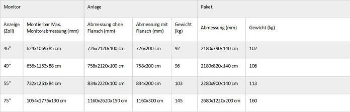 Nährwerte und Zutaten DSS Outdoor Stele Portrait 75", Metall, Double Side