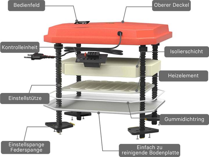 Produktbild Fudajo 30x40cm Küken-Wärmeplatte Temperaturregler 30W Heizplatte Kükenaufzucht (30 W)