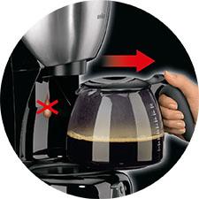 Actual product image Braun CaféHouse PurAroma DeLuxe KF570