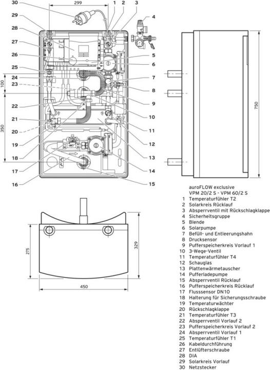 Actual product image Vaillant Solar charging station auroFLOW exclusive VPM 20/2 S