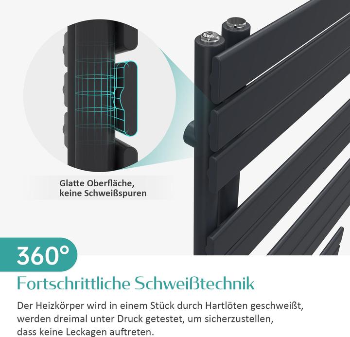 Actual product image Emke Bathroom Radiator Towel Rail Adjustable Temperature Control 160x50cm Black 794W (794 W)