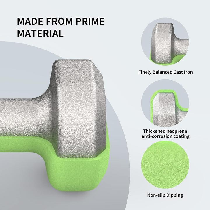 Produktbild Proiron Neopren Kurzhanteln-Set (2 x 1 kg, 2 x 2 kg, 2 x 3 kg)