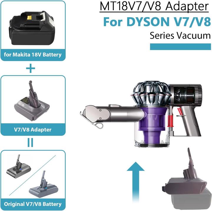 Produktbild Btrui Adapter MT18V7/V8