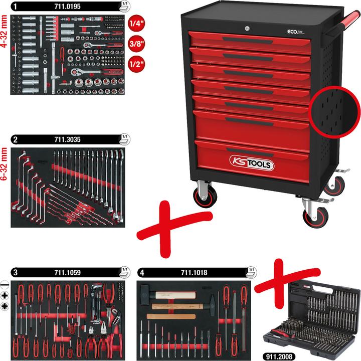 Image du produit KS Tools 897.7515 (515 x)