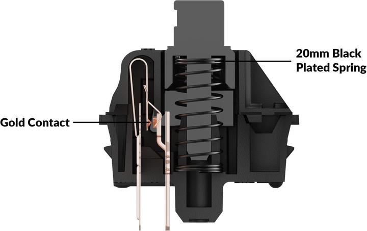 Produktbild Keychron Gateron Oil King Switch