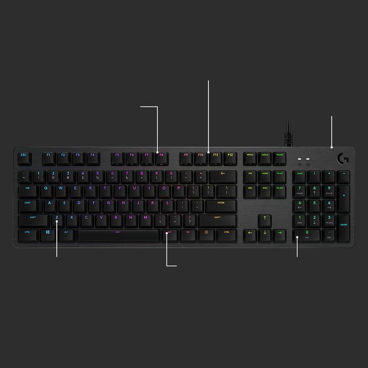 Actual product image Logitech G G512 Carbon (US, Cable)
