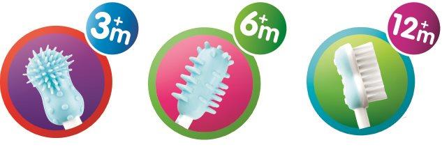 Image du produit Nuby Entraîneur de brosse à dents, lot de 3 (Souple, 1 x)