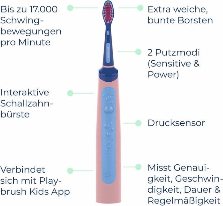 Immagine prodotto Playbrush Smart Sonic (Spazzolino sonico)