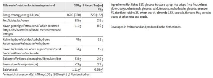 Nährwerte und Zutaten Sponser High Energy Bar (Nuss, Salzig, 30 Stk., 1350 g)