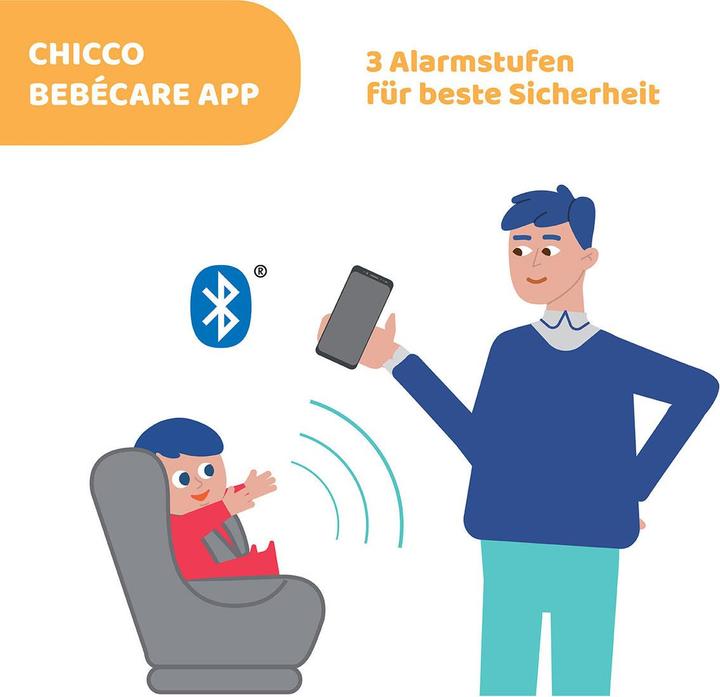 Actual product image Chicco BebèCare Easy-Tech
