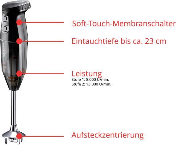 Produktbild ESGE Zauberstab Cordless schwarz (EU-Stecker)