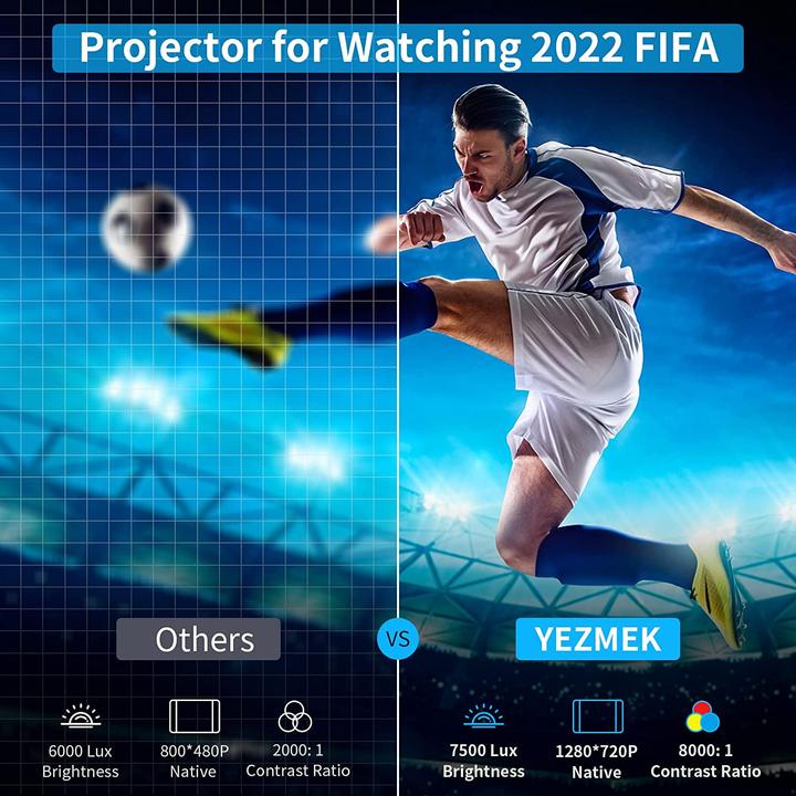 Produktbild Yezmek Beamer 1080P