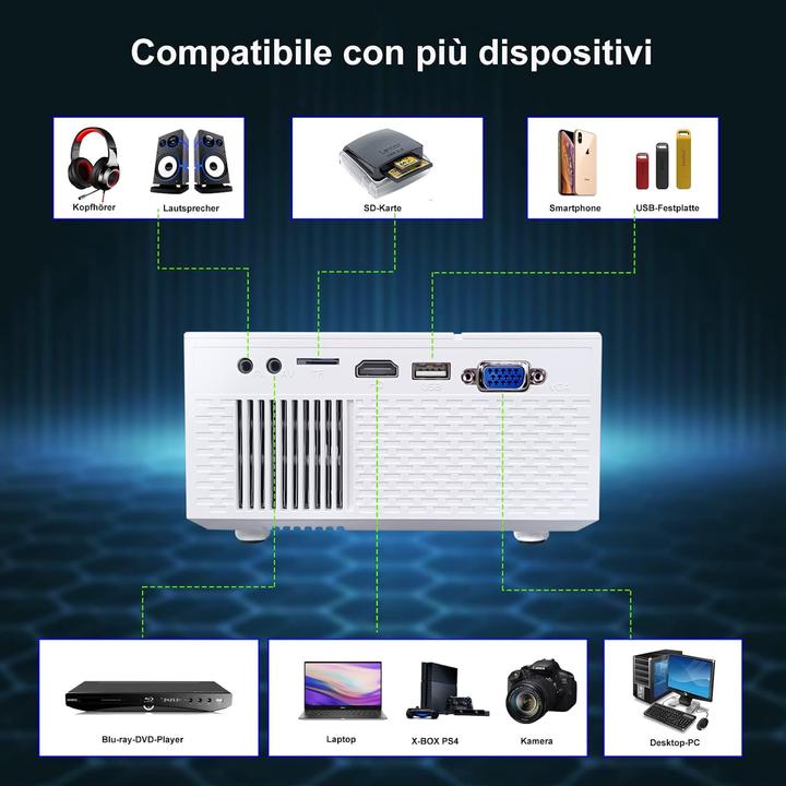 Actual product image Ysametp Mini Beamer (Full HD, 10000 lm)