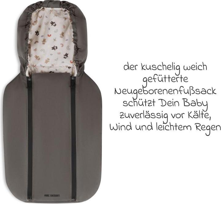 Actual product image ABC Design Salsa 5 Air Teddy