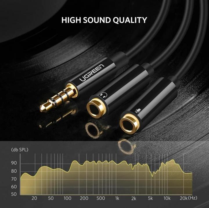 Image du produit Ugreen Séparateur de casque (0.15 m, Jack 3,5 mm (AUX))