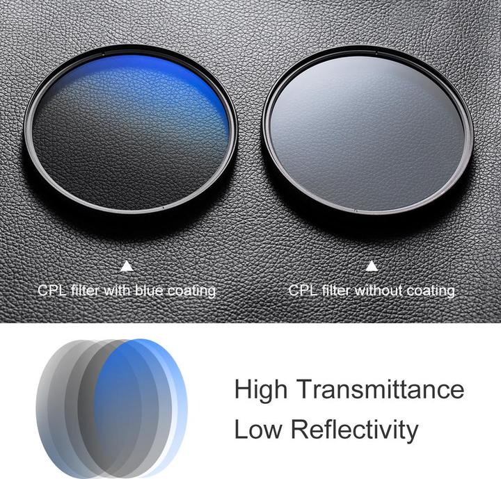Actual product image K&F Concept 58MM Circular Polarizer Lens Filter Ultra-Slim 18 Multi-Layer Coatings (C Series) (58 mm, Polarizing filter)