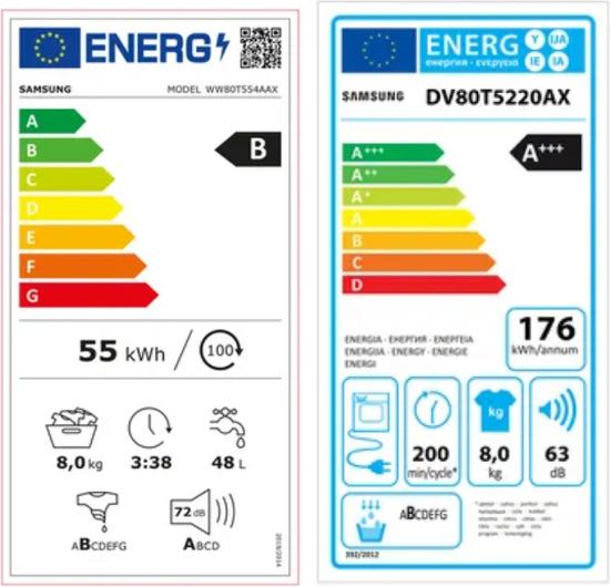 Label énergétique Samsung WW80T554AAX/S5 WW5500 (8 kg, Gauche)