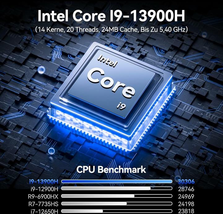 Produktbild Geekom XT13 Pro Mini-PC mit Intel Core i9 (Intel Core i9-13900H, 32 GB, 2000 GB, Intel Iris Graphics)