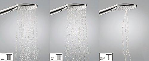 Image du produit hansgrohe Raindance Select S EcoSmart (3 Types de jets, 8.50 l/min)