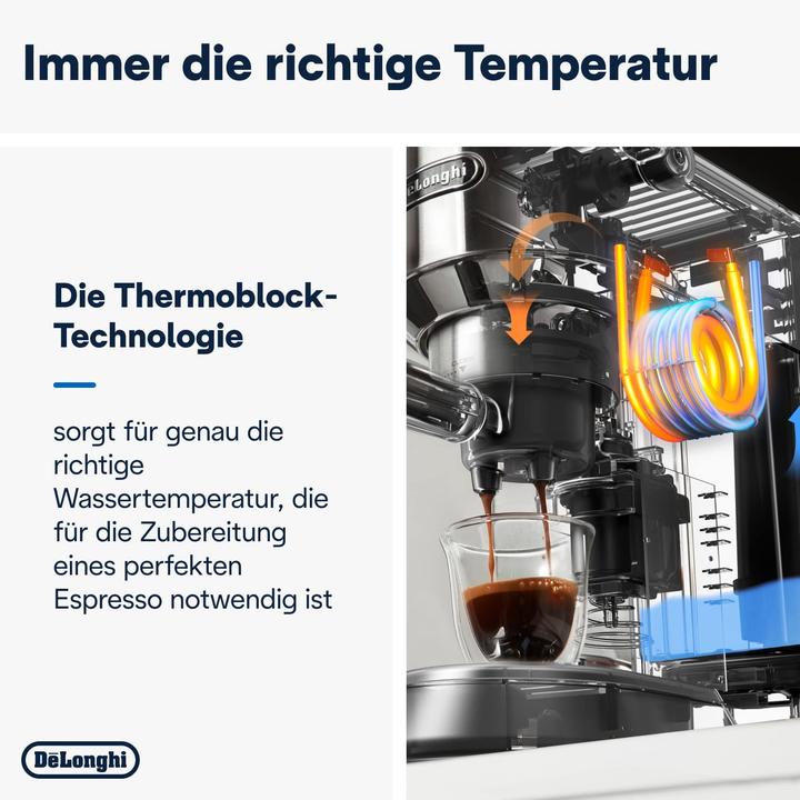 Image du produit De'Longhi Dedica (Prise UE)